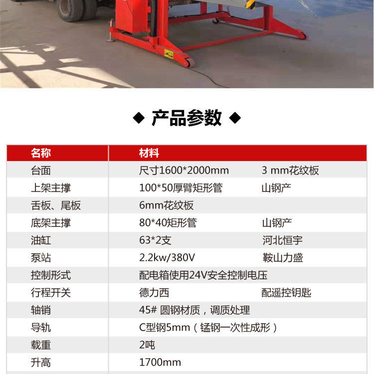 卸貨臺(tái)1_06.jpg