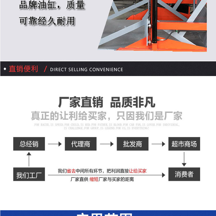 卸貨臺(tái)1_10.jpg